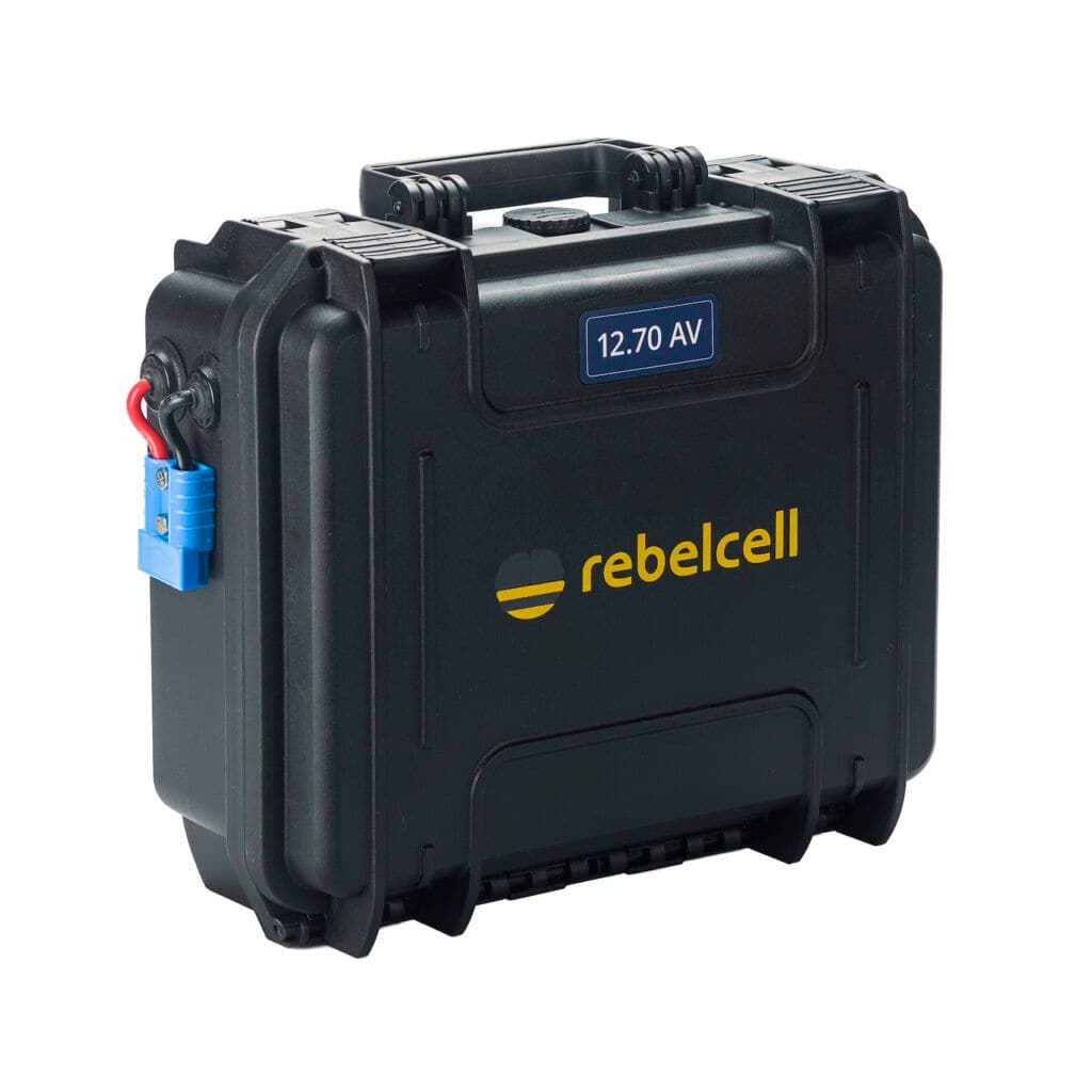 Outdoorbox 12.70 AV Resale Cat – A